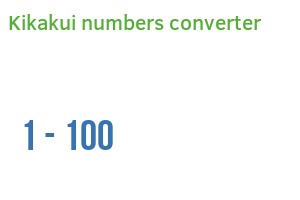 Kikakui numbers converter: from 1 to 100